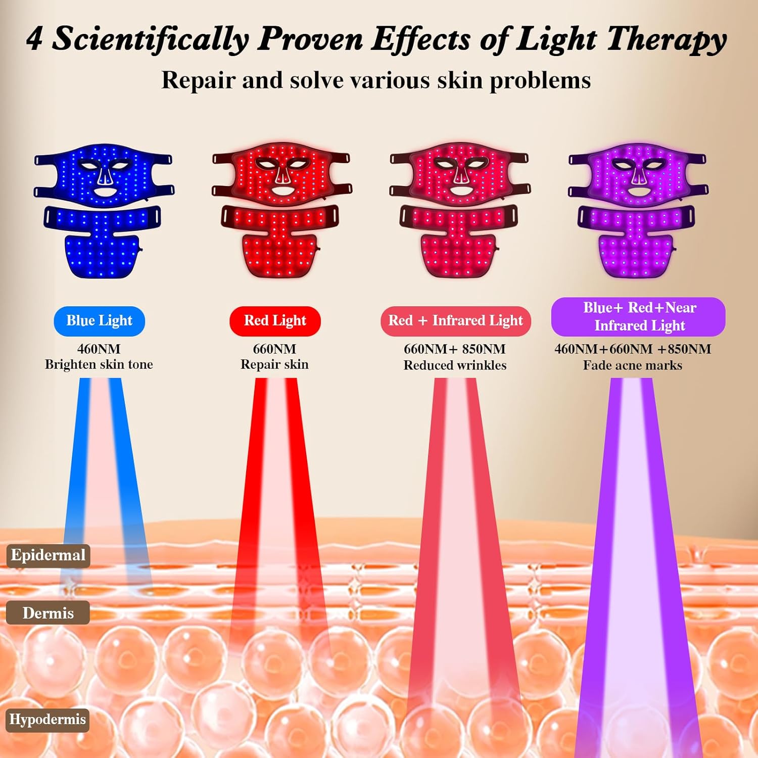 2-in-1 LED-Silikonmaske mit Na – Led Light Therapy Face Mask Bewertung und Preis