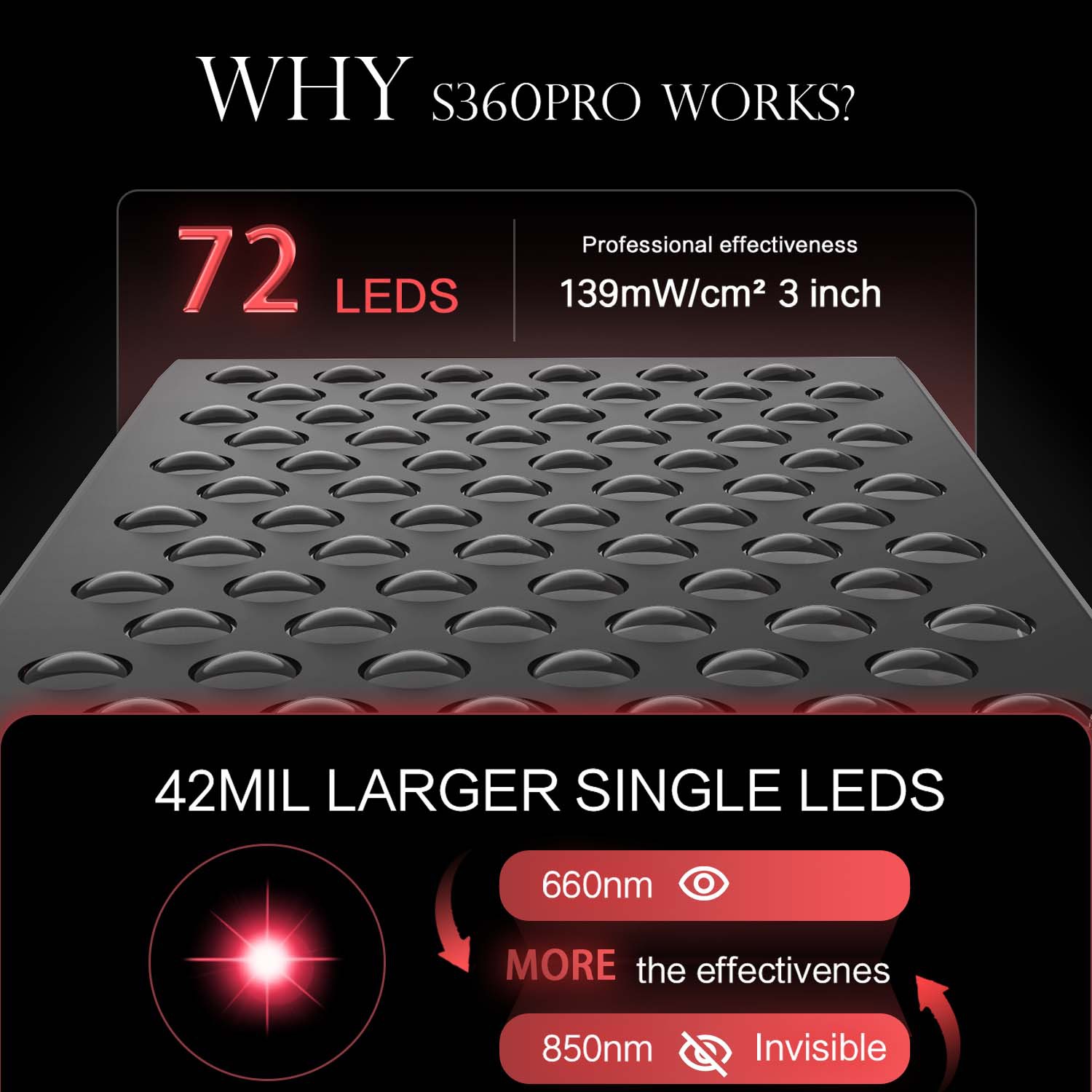 Doppelchip-Timing-LED-Rotlicht – Led Light Therapy Face Mask Bewertung und Preis