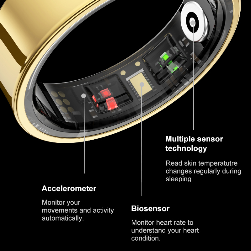 Intelligenter Ring für Männer  – Health Monitors Bewertung und Preis
