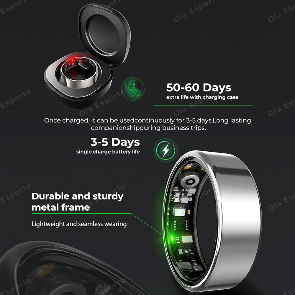 Intelligenter Ring Gesundheits – Health Monitors Bewertung und Preis