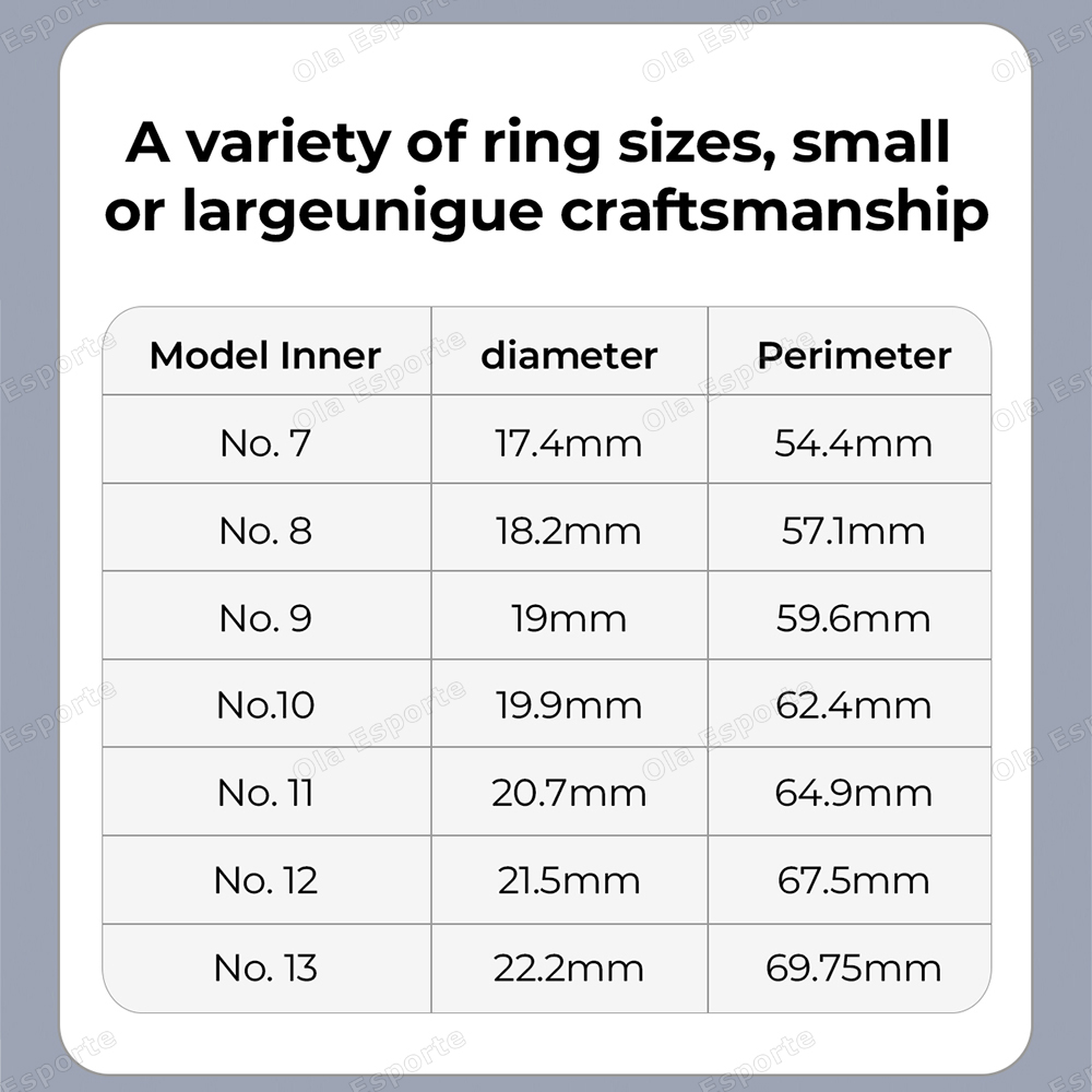 Intelligenter Ring Gesundheits – Health Monitors Bewertung und Preis